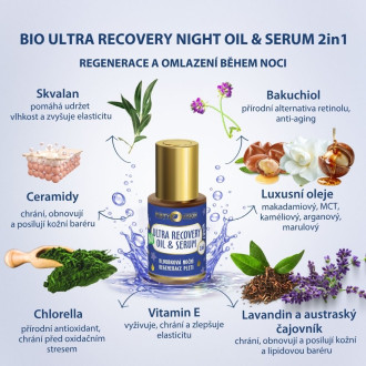 Bio Ultra Recovery Night oil & serum 2in1 30 ml